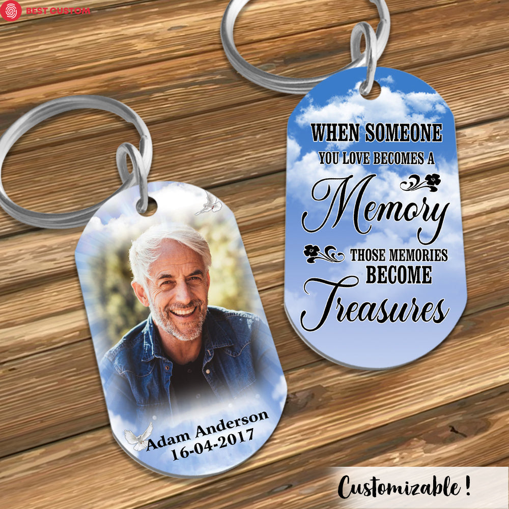 In Loving Memories Of- Personalized Photo Stainless Steel Keychain